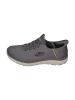 Skechers Sneaker Low SUMMITS HIGH RANGE 232457W WEIT in grau