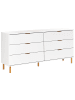 Beliani Kommode WALPOLE in Weiß/Gold - (W) 158 x (H) 76 x (L) 40 cm