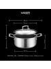 Mäser Kochtopf 20x9,5 cm mit Glasdeckel, Edelstahl Hestia Keramik in Silber / Schwarz