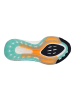 adidas Laufschuhe Ultraboost