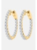 Ethische Diamanten Ohrringe aus 375 Gelbgold mit Lab Grown Diamant