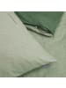Schiesser Feinbiber-Bettwäscheset Doubleface in Grün