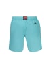 NORWAY 1963 Blau Herren Bademode aus Polyester