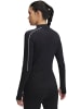 Under Armour Longsleeve "Challenger Midlayer" in Schwarz