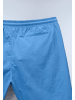 Napapijri Badeshorts 10535752401238 Hellblau