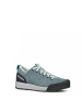 SCARPA SPIRIT EVO in Türkis