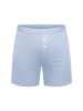 Erlich Textil  weite Boxershorts LIGHT TOUCH BOXERS in hellblau