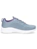 Skechers Sneaker in blau