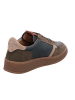 El Naturalista Schnürschuh in blau
