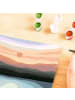 Ravensburger Ravensburger Malprodukte Minimalistische Landschaft in bunt