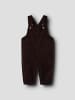 name it Overall in Chocolate Plum1