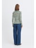 b. young Strickpullover langarm BYMMORLA Tight fit in Green Gables Mix