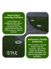 STAR Trading Solar Gartenleuchten Lawnlight 3er Set Edelstahl – LED Kerzen