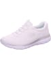 Skechers Sneaker SUMMITS in white/silver