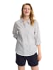 Polo Club Hemd SHIRT COTOLINO STRIPES W in Nicht-gerade weiss