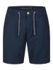 INDICODE B794 in Navy