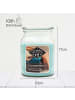 Candle Brothers Duftkerze Candle Brothers "Cashmere Breeze"