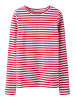name it Oberteil mit langen Ärmeln in Lollipop