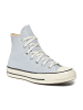 Converse Sneaker A03447C in Blau