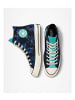 Converse Sneaker Chuck in Marine