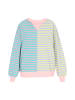 myMo Women Sweatshirt in Multicolor