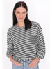 usha BLUE LABEL Women Blouse in Black Stripes