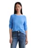 Marc O'Polo Pullover slim in cloudless blue