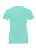 SCHIETWETTER "Sanna Sylt" in mint