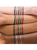 Catrice Jewel Glide Effect Augenstift - 40 Golden Jade