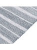 Beliani Geflochtener Teppich BADEMLI in Grau/Weiß - (W) 80 x (H) 1 x (L) 150 cm