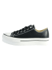 Victoria Turnschuhe 061106 Schwarz