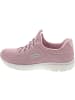 Skechers Summits - Summer Blush Slipper Rosa