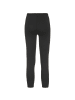 Odlo Funktionsunterhose ACTIVE WARM ECO in black