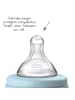 Chicco 3-tlg. Geschenkset PP-Flasche Perfect5 in blau