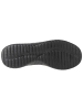 Skechers Skechers Ultra Flex 2.0-Plush Zone in Schwarz