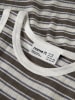 name it Tanktop in Snow White