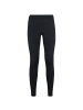 Odlo Unterhose BL Bottom long PERFORMANCE W in Schwarz