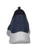 Skechers Sportliche Slipper in Navy