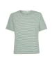 GreenBomb Nova Basic in Bamboo Stripes