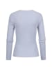 ONLY ONLY Longsleeves in blue