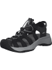 Keen Sandalen in Schwarz