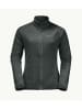 Jack Wolfskin Fleecejacke in grün