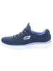 Skechers Slipper in blau