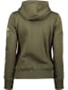 Geographical Norway Hoodie "Gymclass Db Men 100" in Khaki