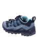 LOWA MADDOX PRO GTX MADDOX PRO GTX in navy/eisblau