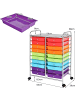 COSTWAY Rollcontainer in Bunt