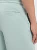 Nils Sundström Sweatshorts in mint