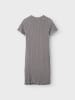 name it Kleid in Sharkskin