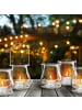 relaxdays 96 x Windlicht in Transparent - (H)10 x Ø 8,5 cm