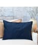 Chic Antique Aix Kissebezug Velour 70x50cm in indigo blue